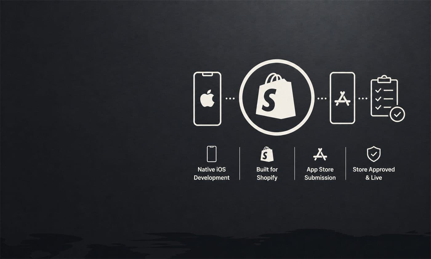 Shopify PWA Development Hero